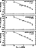 \begin{figure}
\par\includegraphics[angle=0,width=6.5cm,clip]{Ff231_f4.ps}
\end{figure}