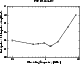 \begin{figure}
\par\includegraphics[angle=-90,width=7cm,clip]{Ff231_f5.ps}
\end{figure}