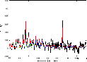 \begin{figure}
\includegraphics[width=10.8cm]{Fi302_f2.eps} \end{figure}