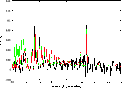 \begin{figure}
\includegraphics[width=10.8cm,clip]{Fi302_f1.eps} \end{figure}