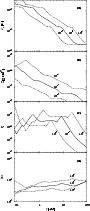 \begin{figure}
\par\includegraphics[width=7.8cm,clip]{h4152f6.eps}\end{figure}