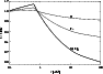 \begin{figure}
\par\includegraphics[width=8.3cm,clip]{h4152f7.eps}\end{figure}