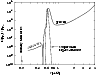 \begin{figure}
\par\includegraphics[width=8.4cm,clip]{h4152f8.eps}\end{figure}