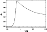 \begin{figure}
\par\includegraphics[width=8.2cm,clip]{h4152f9.eps}\end{figure}