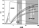\begin{figure}
\par\includegraphics[width=11cm,clip]{h4152f11.eps}\end{figure}
