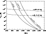 \begin{figure}
\par\includegraphics[width=8.4cm,clip]{h4152f5.eps}\end{figure}