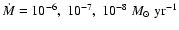 $\dot M=10^{-6},\ 10^{-7},\ 10^{-8}~M_{\odot}~\rm yr^{-1}$