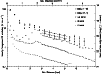 \begin{figure}
\par\includegraphics[angle=-90,width=8.8cm,clip]{H4219F12.eps}
\end{figure}