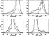 \begin{figure}
\par\includegraphics[angle=-90,width=8.8cm,clip]{H4219F19.eps}
\end{figure}