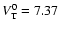 $V_{\rm T}^0=7.37$