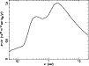 \begin{figure}
\par\includegraphics[angle=-90,width=8.8cm,clip]{h4230f4.ps}\end{figure}