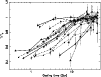 \begin{figure}
\par\includegraphics[angle=-90,width=8.8cm,clip]{h4230f8.ps}\end{figure}