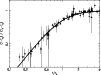 \begin{figure}
\par\includegraphics[angle=-90,width=8.8cm,clip]{h4230f9.ps}\end{figure}