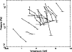 \begin{figure}
\par\includegraphics[angle=-90,width=8.8cm,clip]{h4230f10.ps}\end{figure}