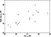 \begin{figure}
\par\includegraphics[angle=-90,width=8.8cm,clip]{h4230f11.ps}\end{figure}