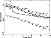 \begin{figure}
\par\includegraphics[angle=-90,width=8.8cm,clip]{h4230f1.ps}\end{figure}