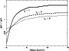\begin{figure}
\par\includegraphics[angle=-90,width=8.8cm,clip]{h4230f2.ps}\end{figure}