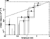 \begin{figure}
\par\includegraphics[angle=-90,width=8.8cm,clip]{h4230f3.ps}\end{figure}