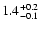 $\rm 1.4^{+ 0.2}_{-0.1}$