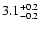$\rm 3.1^{+ 0.2}_{-0.2}$