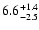 $\rm 6.6^{+ 1.4}_{-2.5}$