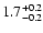 $\rm 1.7^{+ 0.2}_{-0.2}$