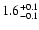 $\rm 1.6^{+ 0.1}_{-0.1}$