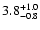 $\rm 3.8^{+ 1.0}_{-0.8}$