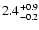 $\rm 2.4^{+ 0.9}_{-0.2}$