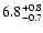 $\rm 6.8^{+ 0.8}_{-0.7}$