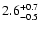 $\rm 2.6^{+ 0.7}_{-0.5}$