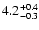 $\rm 4.2^{+ 0.4}_{-0.3}$