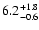 $\rm 6.2^{+ 1.8}_{-0.6}$