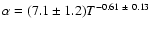 $\alpha=(7.1\pm 1.2) T^{-0.61~\pm~ 0.13}$