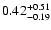 $\rm0.42^{+0.51}_{-0.19}$