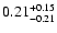 $\rm0.21^{+0.15}_{-0.21}$