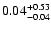 $\rm0.04^{+0.53}_{-0.04}$