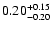 $\rm0.20^{+0.15}_{-0.20}$