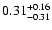 $\rm0.31^{+0.16}_{-0.31}$