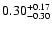 $\rm0.30^{+0.17}_{-0.30}$