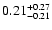 $\rm0.21^{+0.27}_{-0.21}$