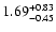 $\rm 1.69^{+0.83}_{-0.45}$