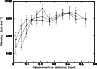 \begin{figure}
\par\includegraphics[angle=-90,width=8.5cm,clip]{H4677F12.PS}
\end{figure}