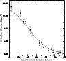 \begin{figure}
\par\includegraphics[width=8.5cm,clip]{H4677F3.PS}
\end{figure}