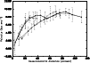 \begin{figure}
\par\includegraphics[angle=-90,width=8.8cm,clip]{H4677F7.PS}
\end{figure}