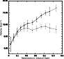 \begin{figure}
\par\includegraphics[width=8cm,clip]{H4677F9.PS}
\end{figure}