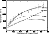 \begin{figure}
\par\includegraphics[angle=-90,width=8.5cm,clip]{H4677F10.PS}
\end{figure}