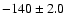 $-140 \pm 2.0 $