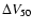 $\Delta V_{50}$