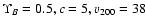 $\Upsilon_B=0.5, c=5, v_{200}=38$